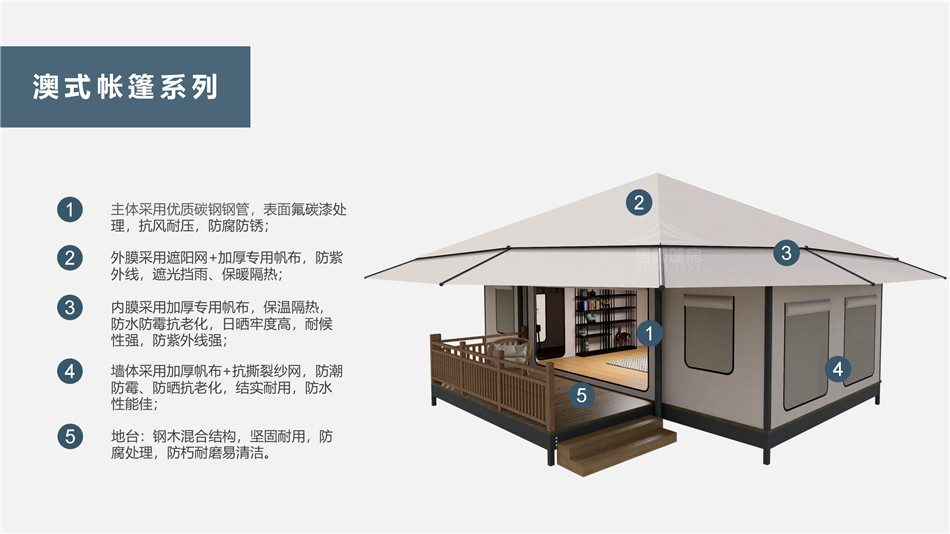 齐齐哈尔户外野奢帐篷></p><p>此外，生物荧光照明系统还为户外露营增添了一份别样的乐趣。在夜晚，你可以躺在帐篷里，仰望星空，欣赏着周围闪烁的荧光，仿佛置身于一个神秘的童话世界。孩子们会对这神奇的光芒充满好奇，围绕着帐篷嬉戏玩耍，感受大自然赋予的独特魅力。这种独特的体验，将成为你与家人、朋友之间珍贵的回忆，让户外露营变得更加难忘。</p><p>对于追求高品质户外生活的人们来说，生物荧光照明系统的户外野奢帐篷无疑是一个绝佳的选择。它不仅提供了舒适的住宿环境，还为你带来了与自然亲密接触的独特机会。在这个快节奏的时代，让我们放慢脚步，走进大自然，感受生物荧光照明系统带来的奇妙夜晚，开启一场别样的户外野奢之旅。</p><p>随着技术的不断进步，相信生物荧光照明系统将会在未来的户外领域得到更广泛的应用。它将为更多的人带来独特的户外体验，让我们在享受自然的同时，也能领略到科技与自然相结合的无限魅力。让我们一起期待这个充满奇幻光芒的未来户外世界，迎接更多惊喜与美好的到来。</p>    </article>
    <span class=